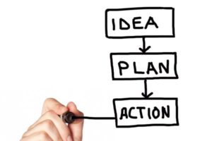 Youth In Action Grants ($1,000) in Canada