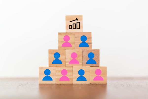 Call for Applications: Gender Equality Partnership Grants (Up to £